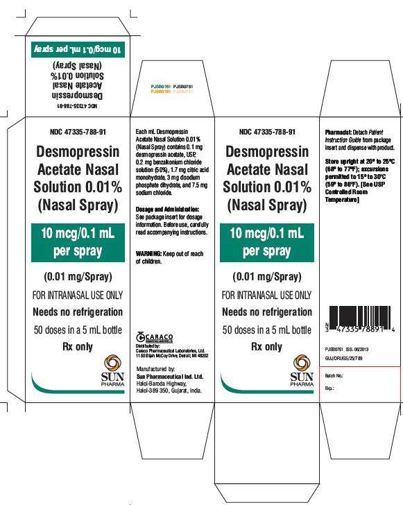 Desmopressin Acetate