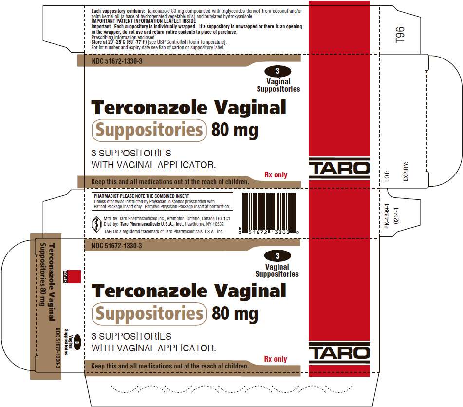 Terconazole