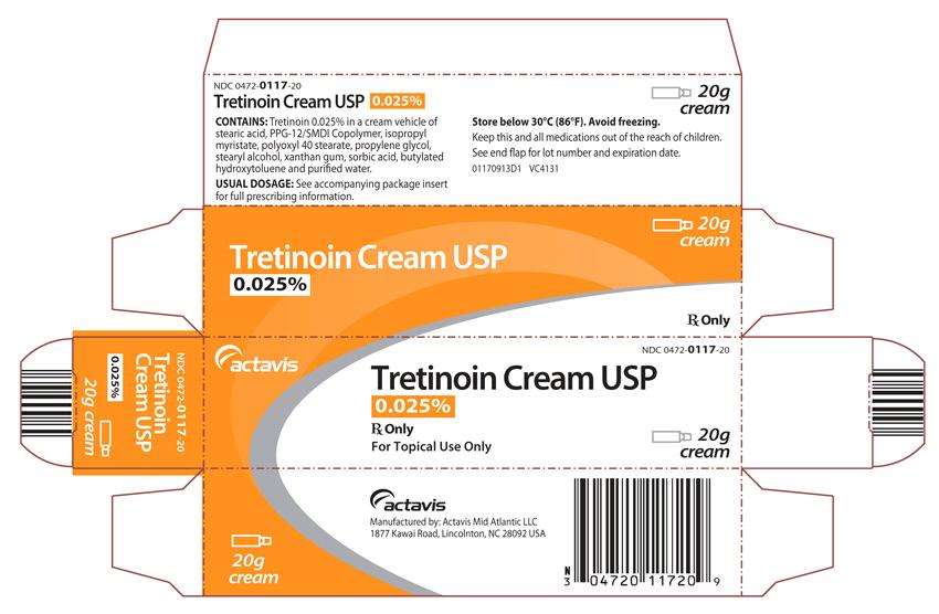 Tretinoin