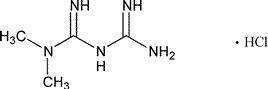 Metformin Hydrochloride