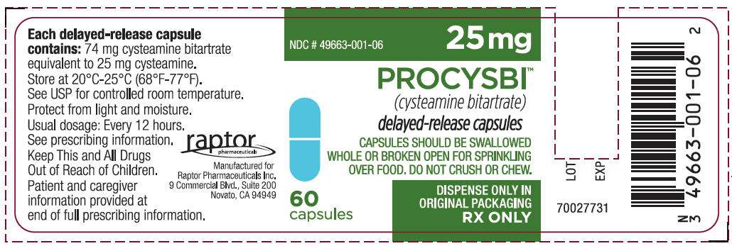 PROCYSBI