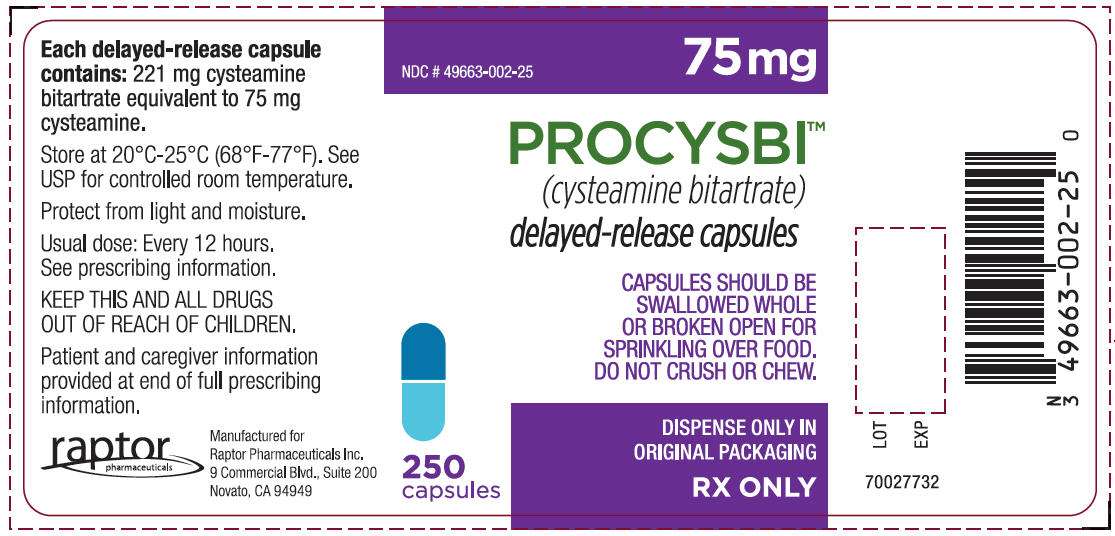 PROCYSBI