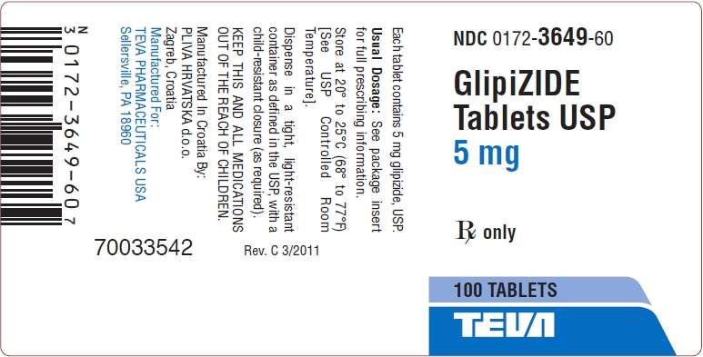 Glipizide