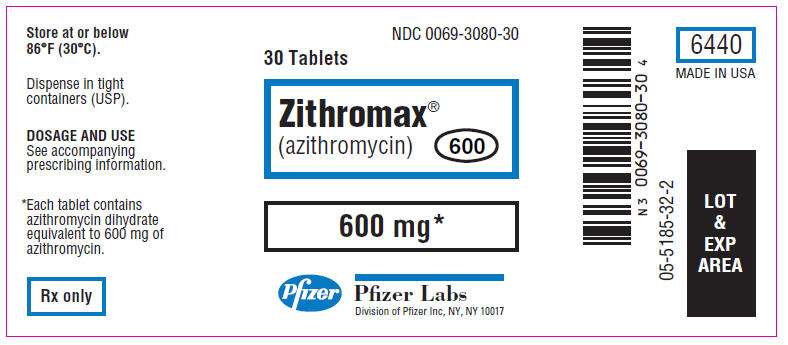 ZITHROMAX