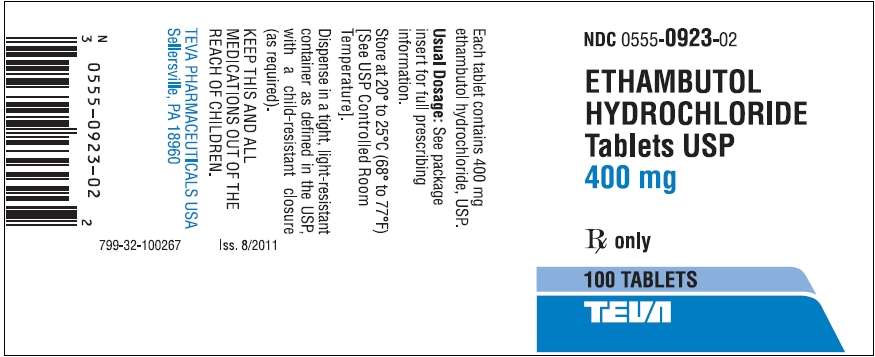 Ethambutol Hydrochloride