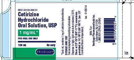 Cetirizine hydrochloride