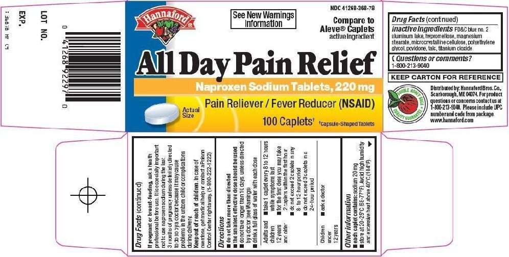 all day pain relief