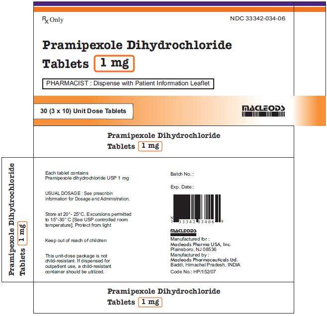 Pramipexole dihydrochloride