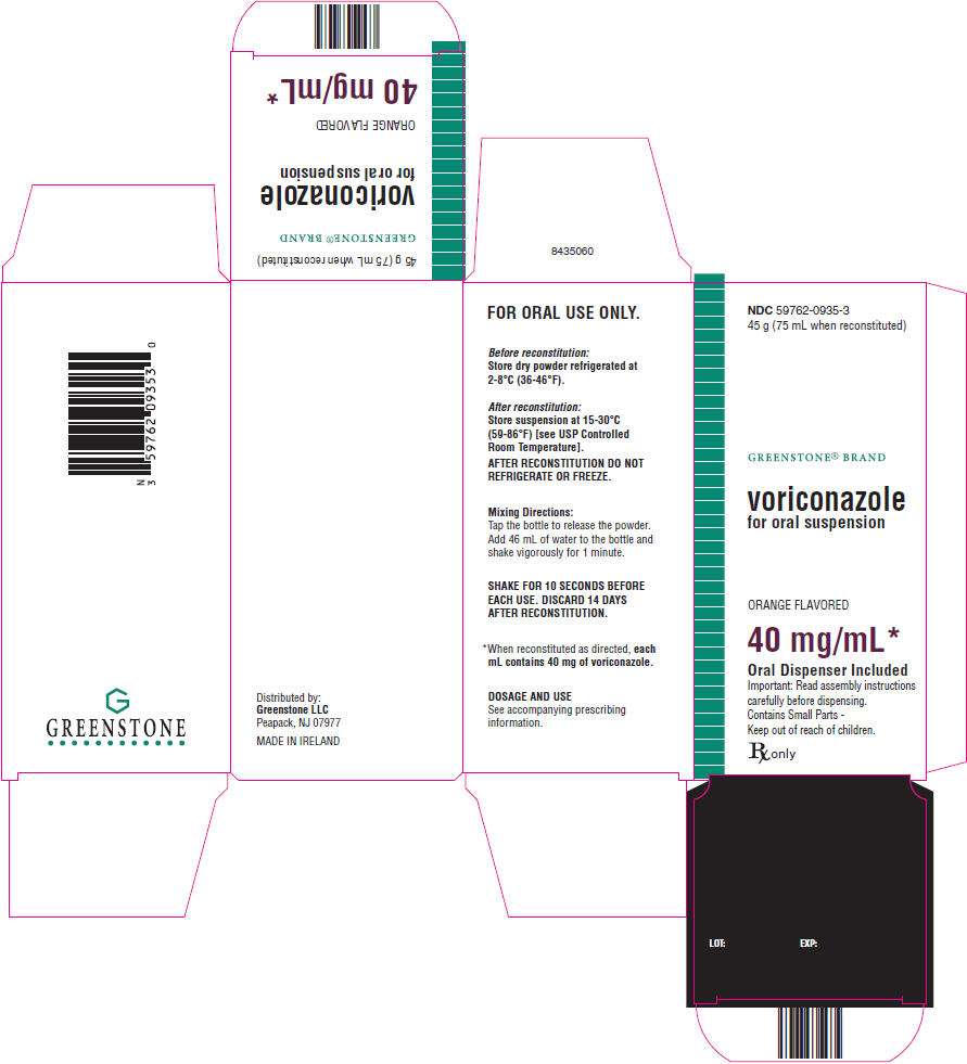 Voriconazole