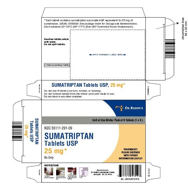 Sumatriptan Succinate