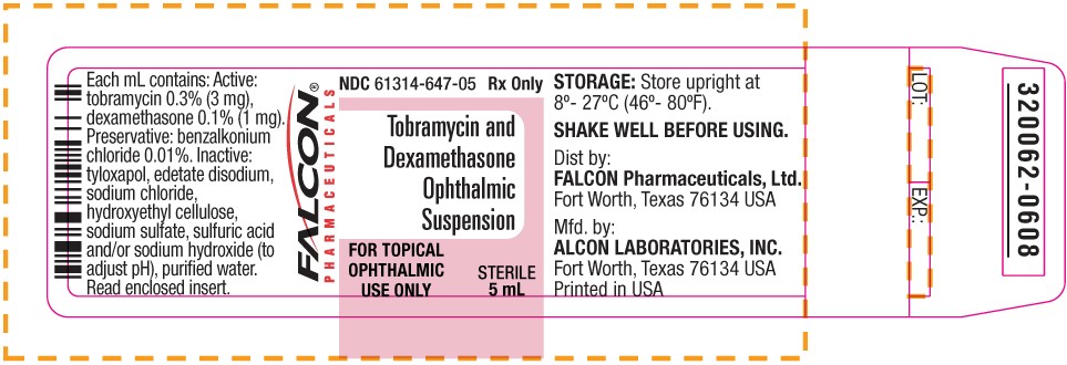 Tobramycin and Dexamethasone