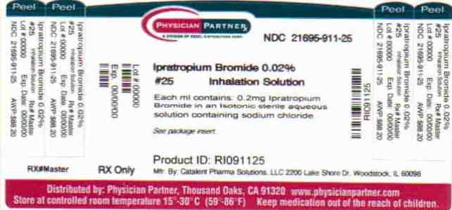 Ipratropium Bromide