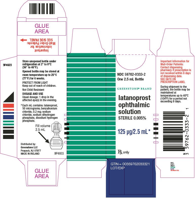 Latanoprost