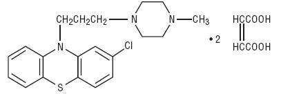 Prochlorperazine Maleate