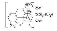 Hydrocodone Bitartrate and Ibuprofen