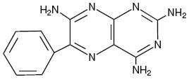 Triamterene and Hydrochlorothiazide