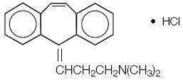 Cyclobenzaprine Hydrochloride