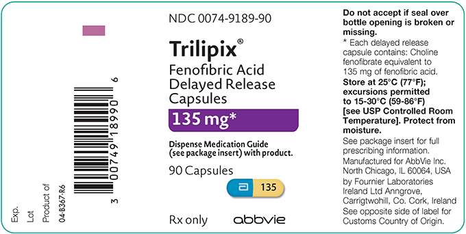 Trilipix