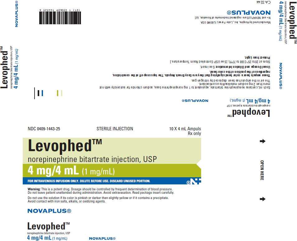 Levophed