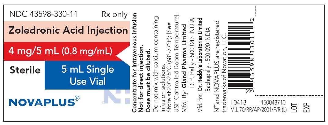 Zoledronic Acid