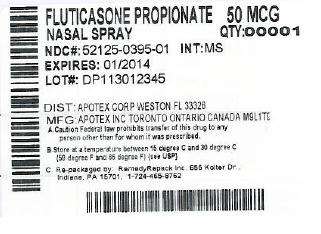 Fluticasone Propionate