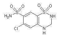 Moexipril hydrochloride and hydrochlorothiazide