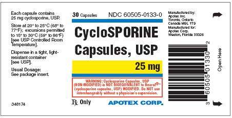 Cyclosporine