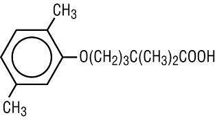 Gemfibrozil