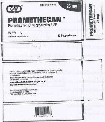 PROMETHEGAN