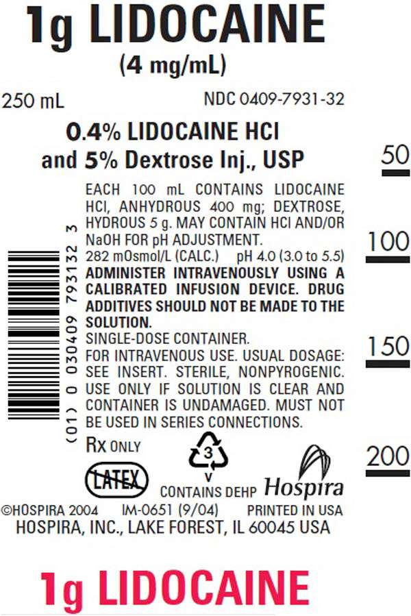 Lidocaine Hydrochloride and Dextrose