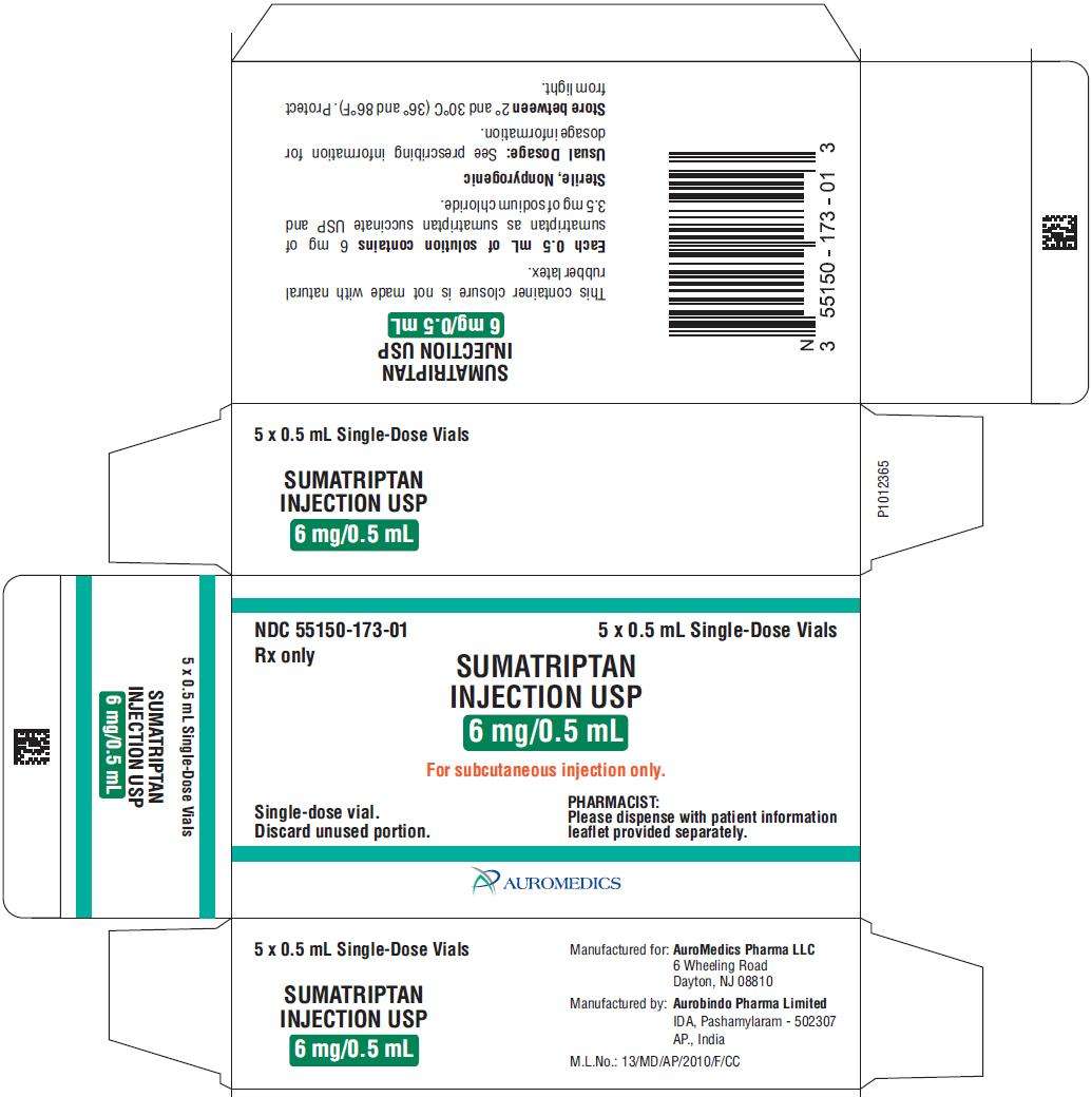 Sumatriptan