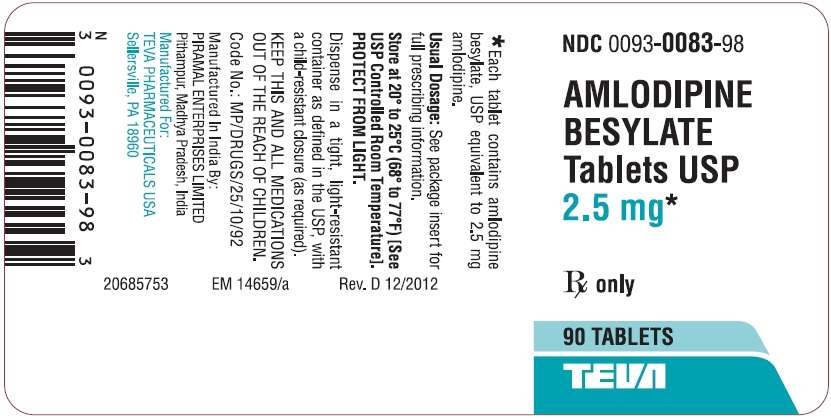 Amlodipine Besylate