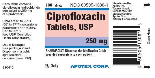 Ciprofloxacin