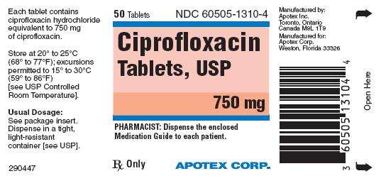 Ciprofloxacin