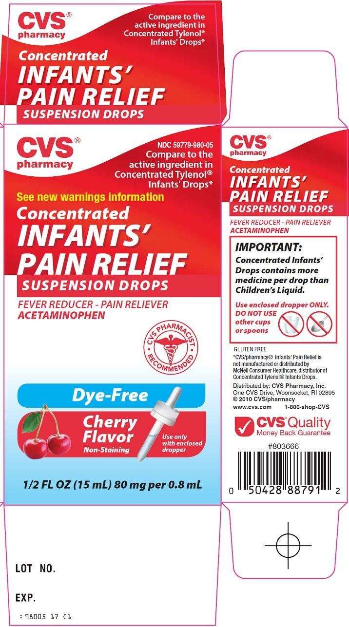 Pain Relief