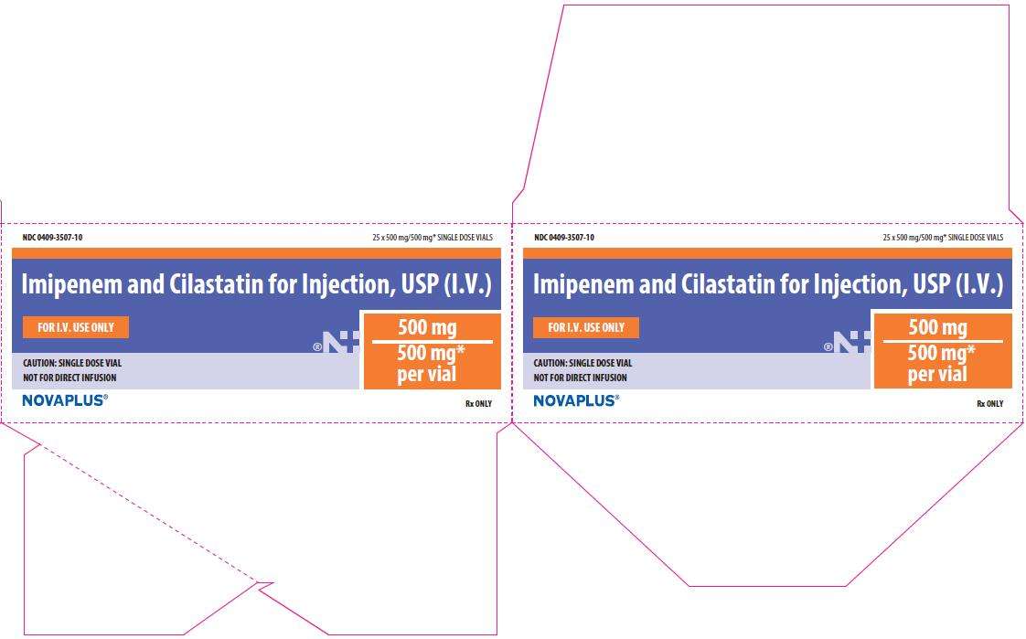 Imipenem and Cilastatin