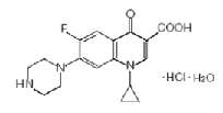 Ciprofloxacin