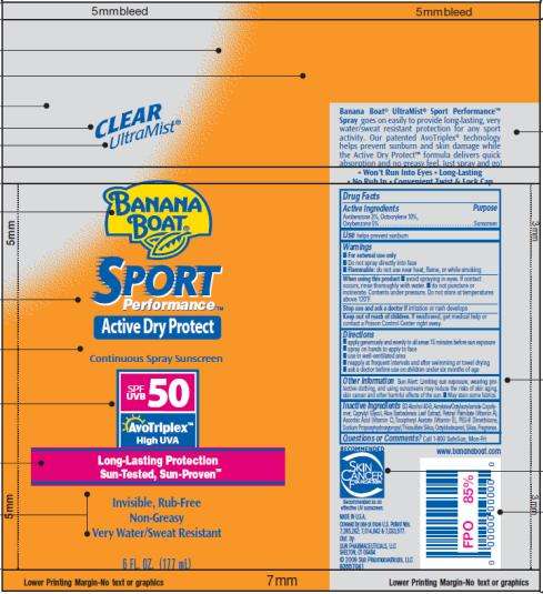 Banana Boat Sport SPF 50