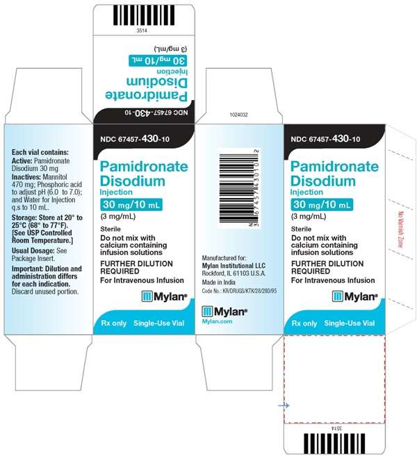 Pamidronate Disodium