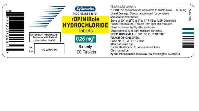 Ropinirole Hydrochloride