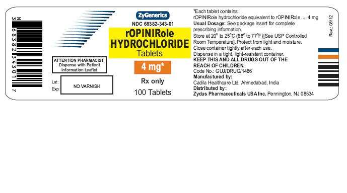 Ropinirole Hydrochloride