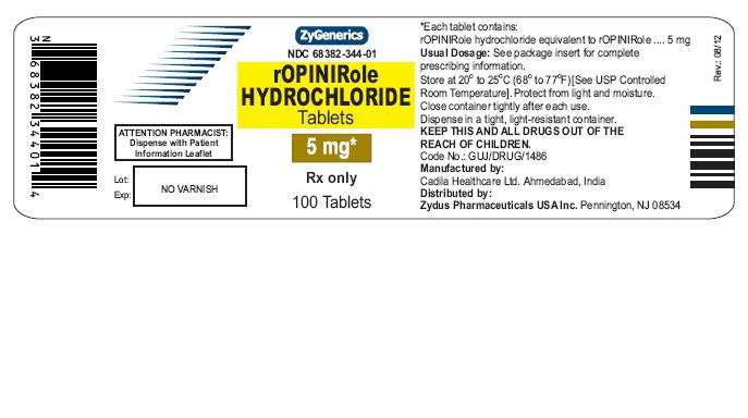 Ropinirole Hydrochloride