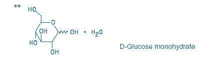 Potassium Chloride in Dextrose and Sodium Chloride