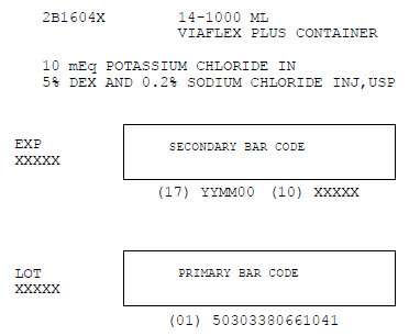 Potassium Chloride in Dextrose and Sodium Chloride