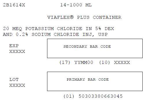 Potassium Chloride in Dextrose and Sodium Chloride