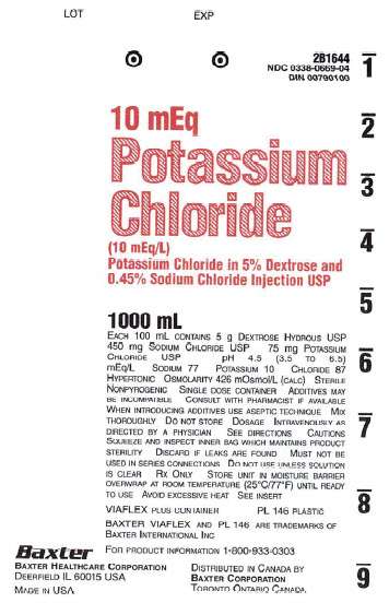 Potassium Chloride in Dextrose and Sodium Chloride