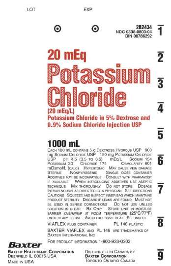 Potassium Chloride in Dextrose and Sodium Chloride