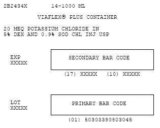 Potassium Chloride in Dextrose and Sodium Chloride