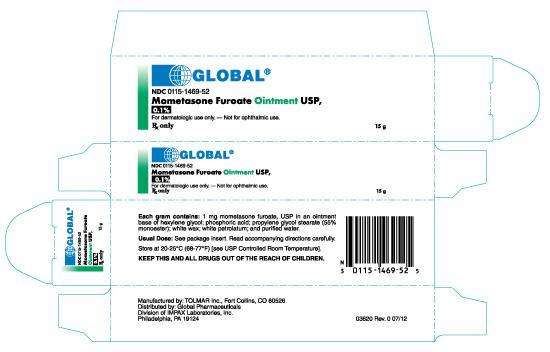 Mometasone Furoate