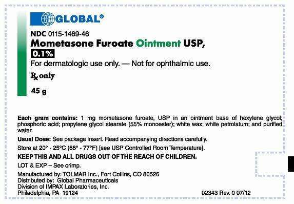 Mometasone Furoate